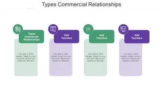 Types Commercial Relationships Ppt Powerpoint Presentation Ideas Cpb