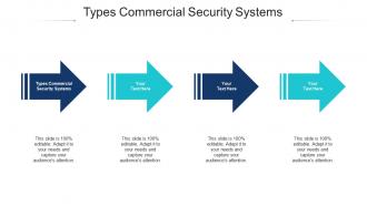Types Commercial Security Systems Ppt Powerpoint Presentation Portfolio Slides Cpb