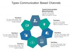 Types communication based channels ppt powerpoint presentation pictures vector cpb