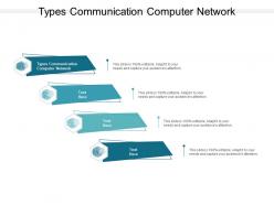 Types communication computer network ppt powerpoint presentation topics cpb