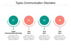 Types communication disorders ppt powerpoint presentation styles file formats cpb