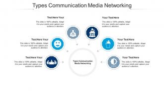 Types communication media networking ppt powerpoint presentation summary cpb