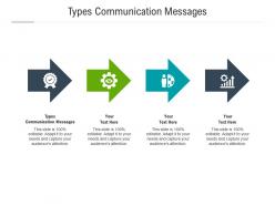 Types communication messages ppt powerpoint presentation file topics cpb