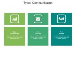Types communication ppt powerpoint presentation model topics cpb