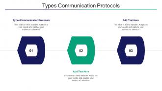 Types Communication Protocols Ppt Powerpoint Presentation Ideas Outfit Cpb