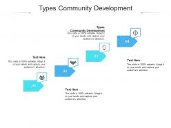 Types community development ppt powerpoint presentation icon format ideas cpb