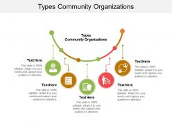 Types community organizations ppt powerpoint presentation portfolio outfit cpb