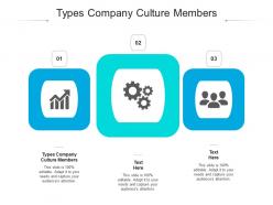 Types company culture members ppt powerpoint presentation portfolio icons cpb