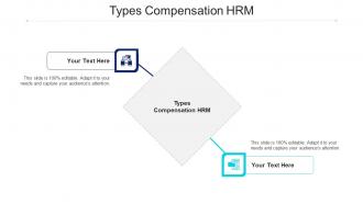 Types Compensation Hrm Ppt Powerpoint Presentation Themes Cpb