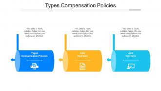 Types Compensation Policies Ppt Powerpoint Presentation Gallery Inspiration Cpb