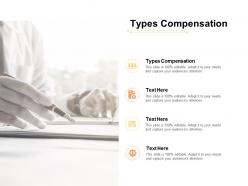 Types compensation ppt powerpoint presentation ideas display cpb