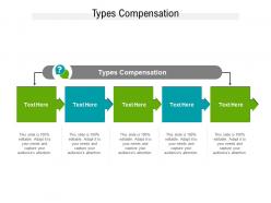 Types compensation ppt powerpoint presentation model template cpb