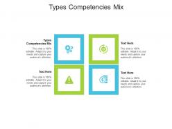 Types competencies mix ppt powerpoint presentation professional deck cpb