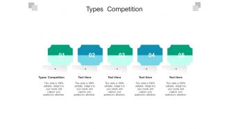 Types competition ppt powerpoint presentation model good cpb