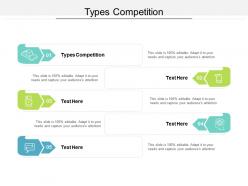 Types competition ppt powerpoint presentation outline portfolio cpb