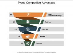 Types competitive advantage ppt powerpoint presentation infographic template graphic images cpb