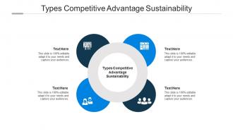 Types competitive advantage sustainability ppt powerpoint presentation summary graphics design cpb