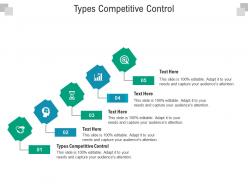 Types competitive control ppt powerpoint presentation gallery design templates cpb