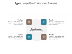 Types competitive environment business ppt powerpoint presentation model examples cpb