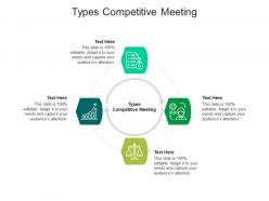Types competitive meeting ppt powerpoint presentation ideas model cpb