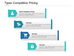 Types competitive pricing ppt powerpoint presentation infographics cpb