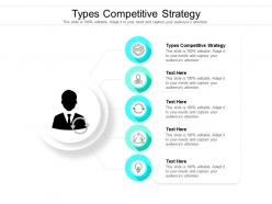 Types competitive strategy ppt powerpoint presentation graphics cpb