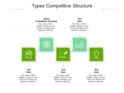 Types competitive structure ppt powerpoint presentation gallery design inspiration cpb