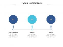 Types competitors ppt powerpoint presentation icon backgrounds cpb