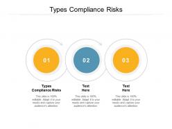 Types compliance risks ppt powerpoint presentation summary outline cpb