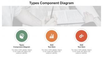 Types Component Diagram In Powerpoint And Google Slides Cpb
