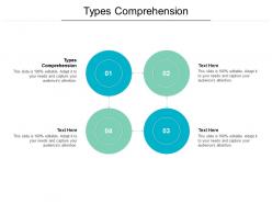 Types comprehension ppt powerpoint presentation pictures graphics tutorials cpb