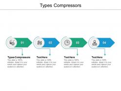 Types compressors ppt powerpoint presentation outline portrait cpb