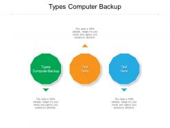 Types computer backup ppt powerpoint presentation infographic template grid cpb
