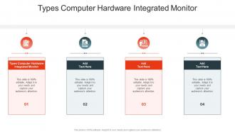 Types Computer Hardware Integrated Monitor In Powerpoint And Google Slides Cpb