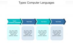 Types Computer Languages Ppt PowerPoint Presentation Ideas Graphics ...
