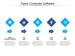 Types computer software ppt powerpoint presentation inspiration infographics cpb
