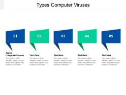 Types computer viruses ppt powerpoint presentation infographics ideas cpb