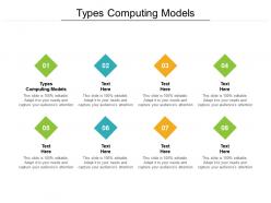 Types computing models ppt powerpoint presentation slides sample cpb
