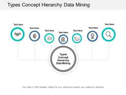 Types concept hierarchy data mining ppt powerpoint presentation summary grid cpb
