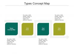 Types concept map ppt powerpoint presentation inspiration ideas cpb
