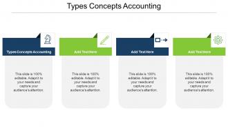 Types Concepts Accounting Ppt Powerpoint Presentation Infographics Cpb