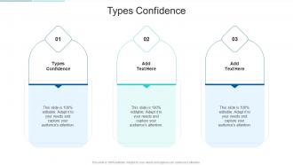 Types Confidence In Powerpoint And Google Slides Cpb