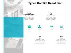 Types conflict resolution ppt powerpoint presentation layouts layout cpb