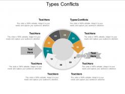 Types conflicts ppt powerpoint presentation pictures graphic tips cpb