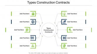 Types Construction Contracts Ppt Powerpoint Presentation Icon Clipart Images Cpb