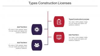 Types Construction Licenses Ppt Powerpoint Presentation Portfolio Objects Cpb