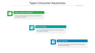 Types consumer awareness ppt powerpoint presentation file slides cpb