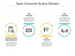 Types consumer buying decision ppt powerpoint presentation infographic template objects cpb