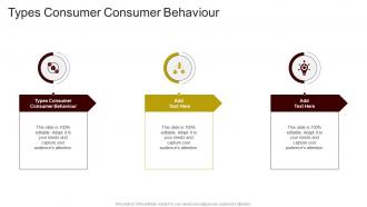 Types Consumer Consumer Behaviour In Powerpoint And Google Slides Cpb