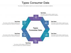 Types consumer data ppt powerpoint presentation slides example file cpb